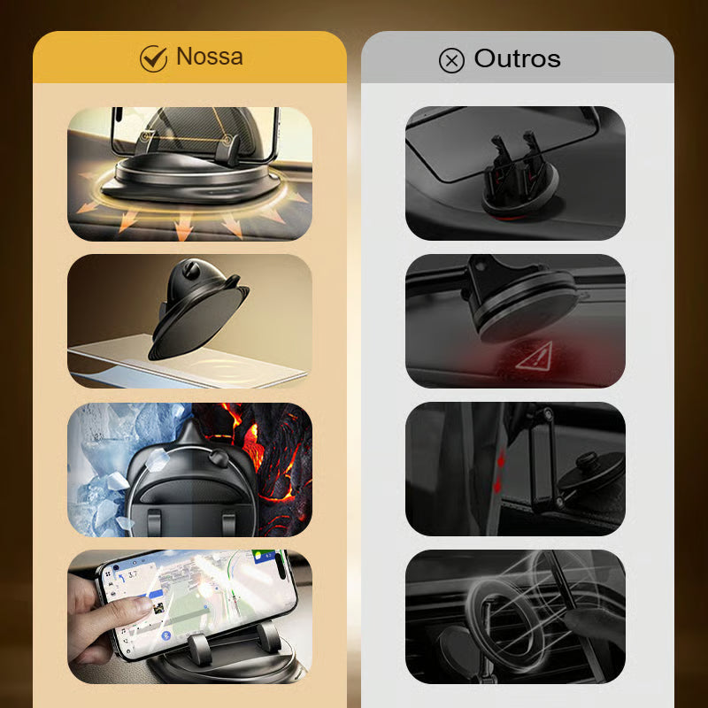 ✨ MELHOR VENDIDO - Suporte estável para celular no carro (oferta por tempo limitado!)