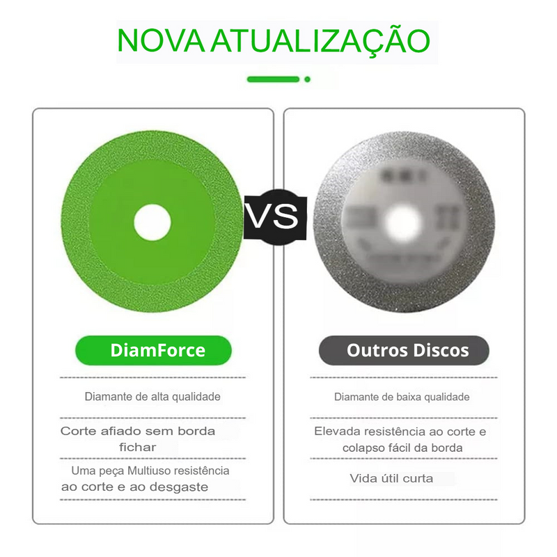 Disco de corte Multiuso