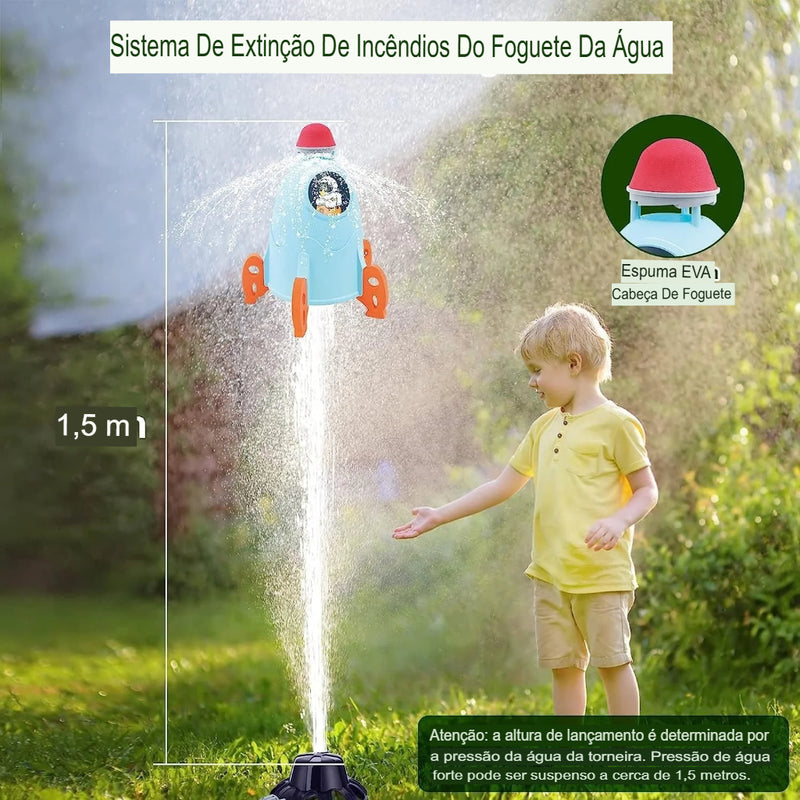 Foguete com rotação de 360 graus 🌟😍