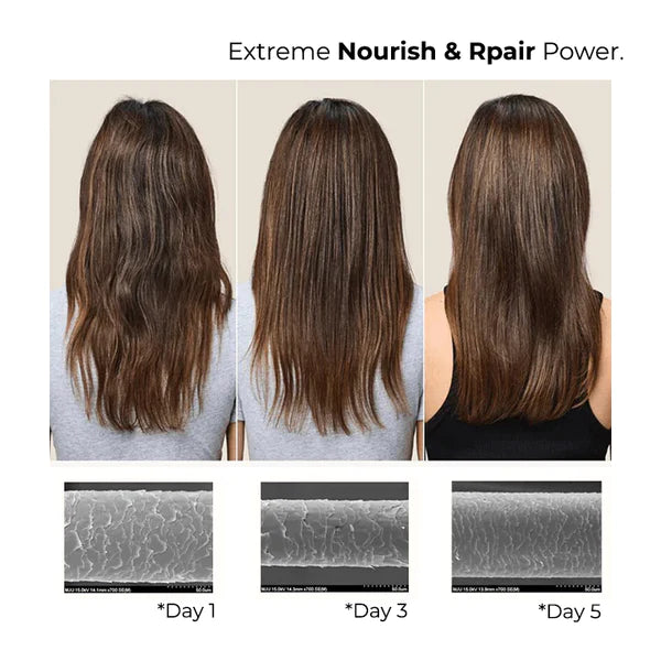 Anti-frizz Hair Serum - ShineStudio™