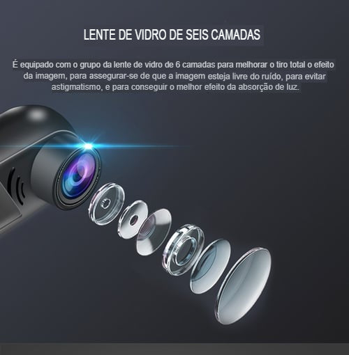 NightVision - Mini Câmera portátil para Carro HD 1080P