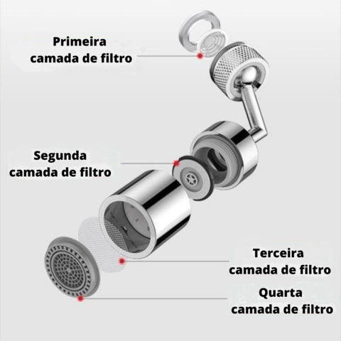 Adaptador Universal Rotativo 720º Para Torneira
